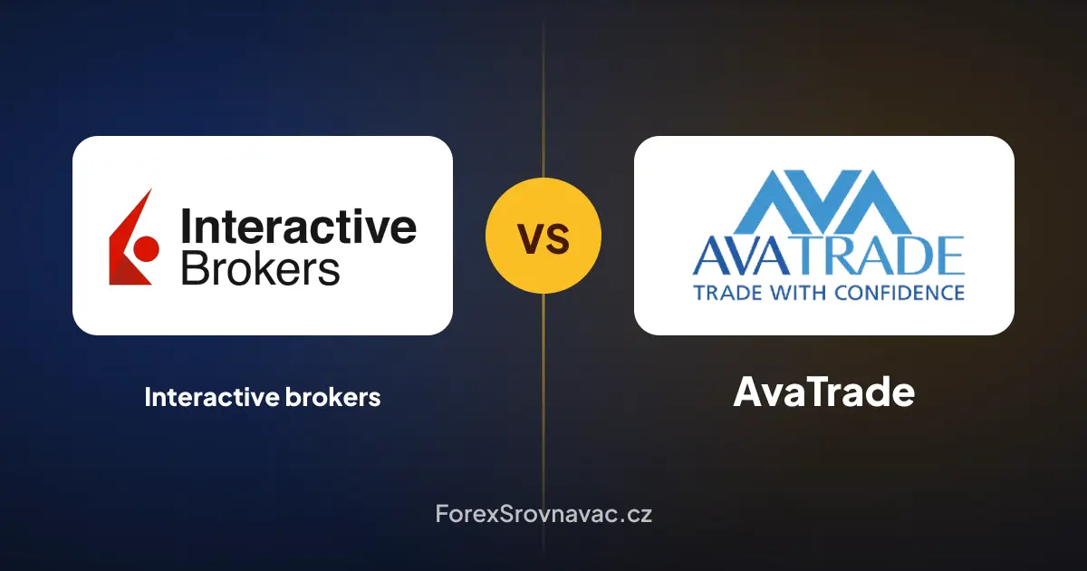 Interactive brokers vs. AvaTrade
