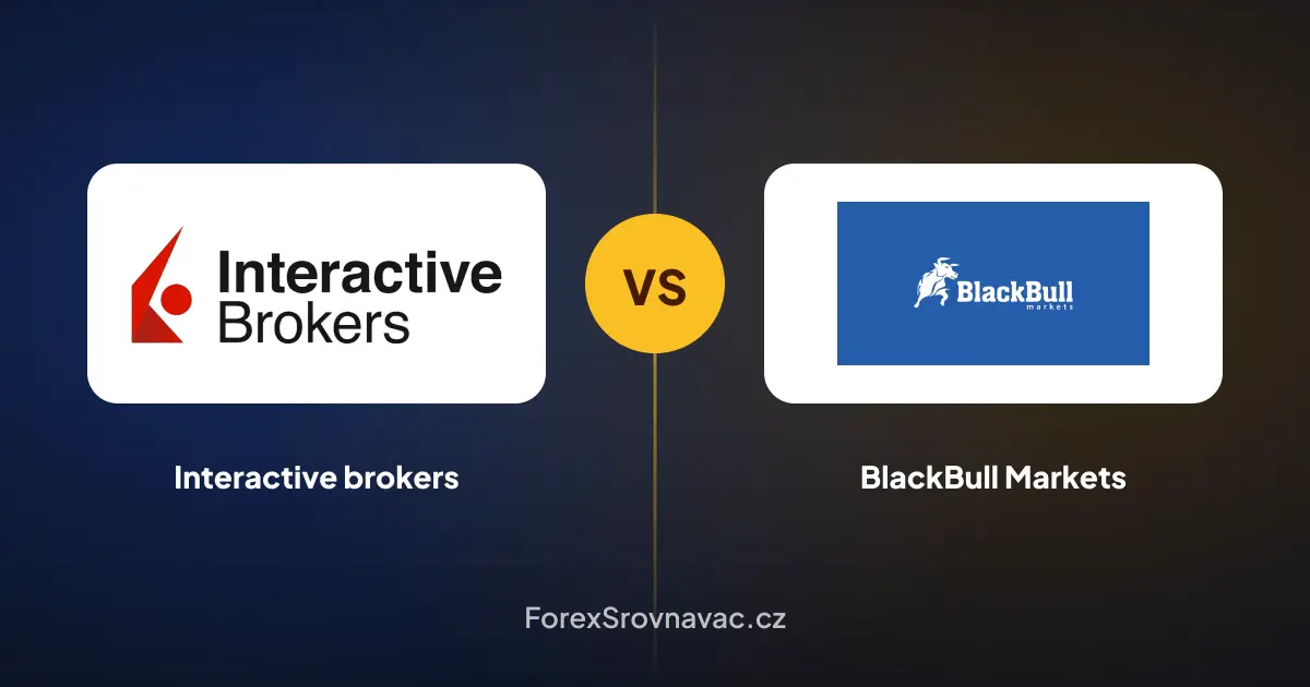 Interactive brokers vs. BlackBull Markets