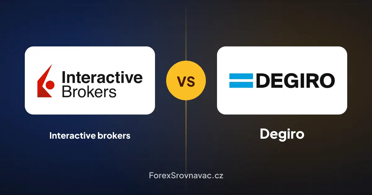 Interactive brokers vs. Degiro