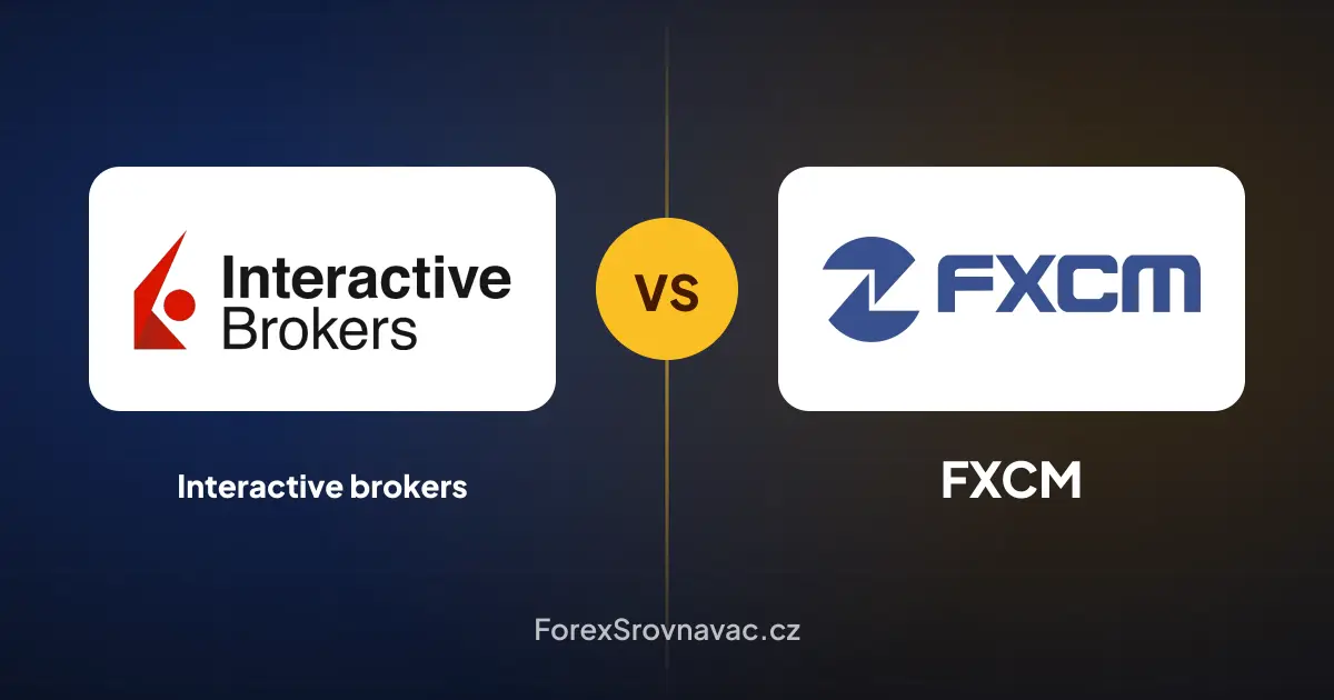 Interactive brokers vs. FXCM