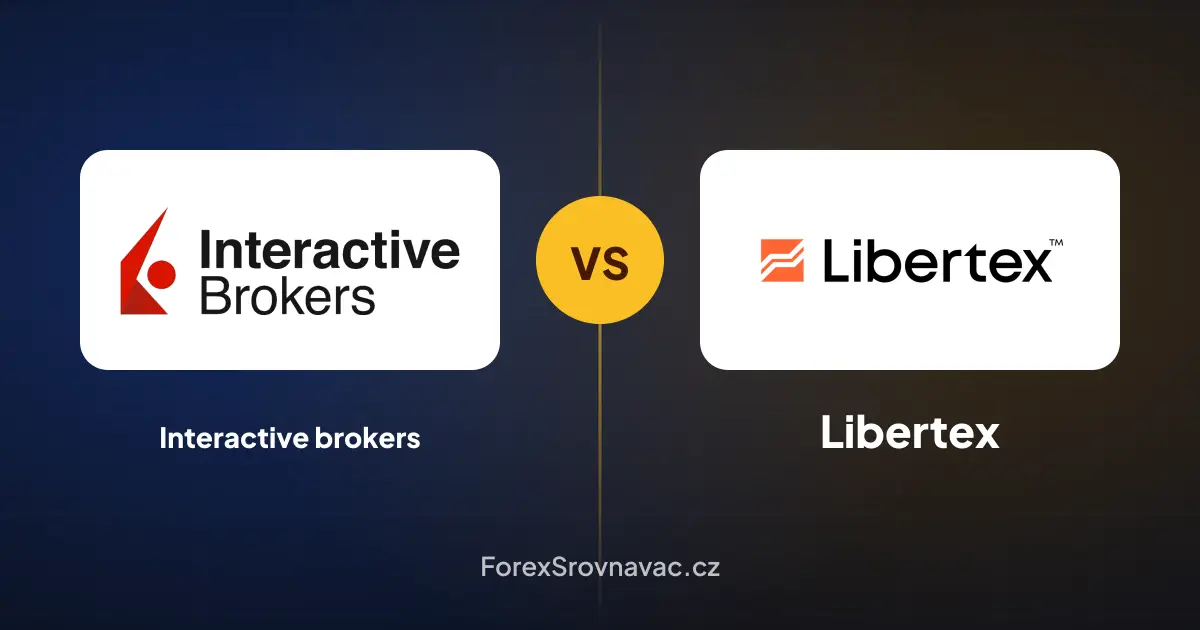 Interactive brokers vs. Libertex