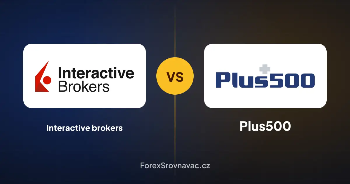 Interactive brokers vs. Plus500