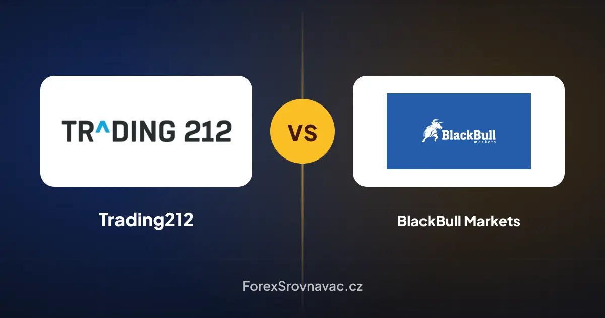 Trading212 vs. BlackBull Markets