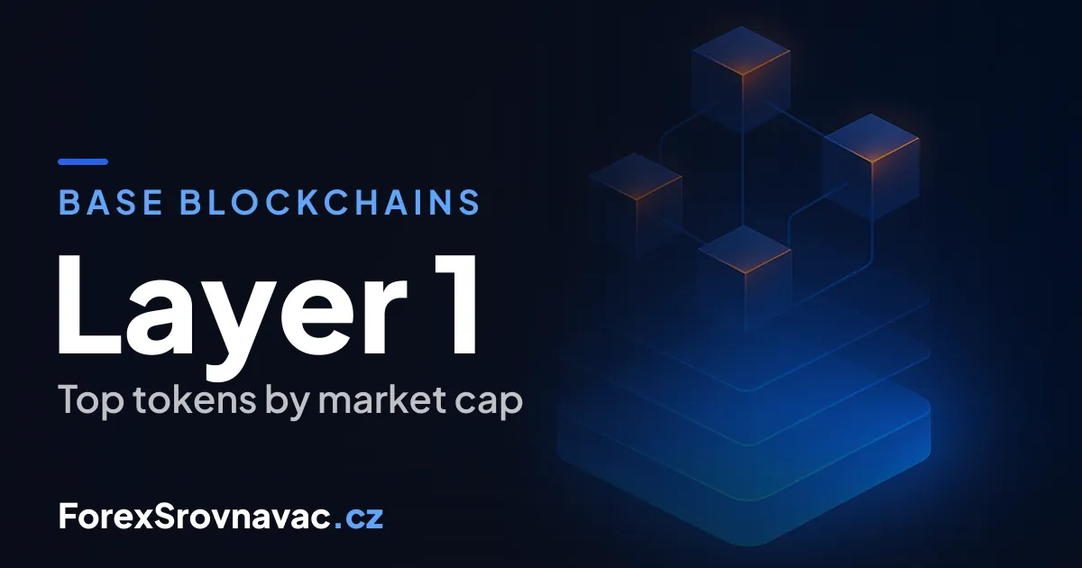 Best blockchains — leading Layer 1 cryptocurrencies