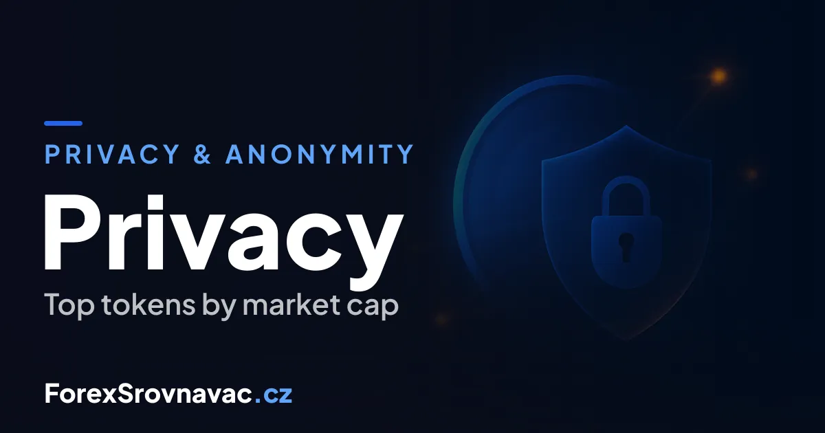 Anonymous cryptocurrencies — leading privacy coins