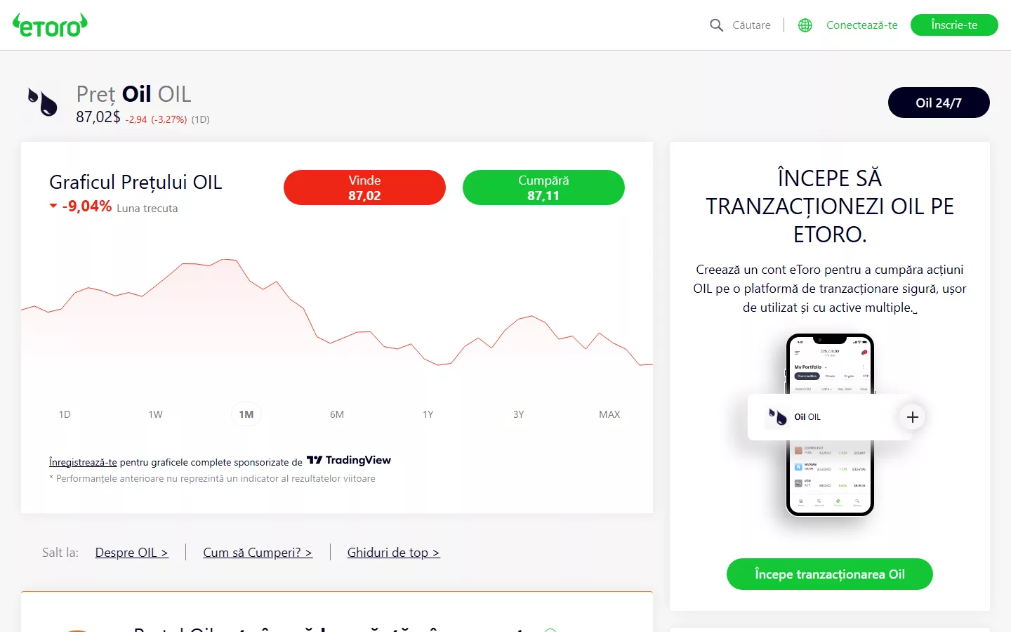 Pagina instrumentului OIL pe eToro în română — grafic de preț și butoane de tranzacționare