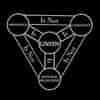 Numogram (GNON) logo