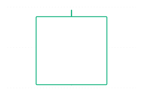 Bullish övfogás (Bullish Belt Hold) — bullish gyertyaalakzat