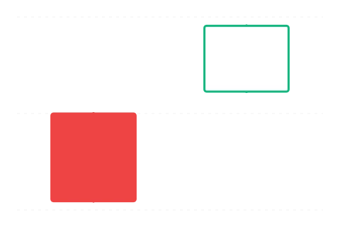 Bullish rúgás (Bullish Kicking) — bullish gyertyaalakzat 2 gyertyából