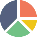 Co je to obchodní lot, mini-lot a micro-lot?