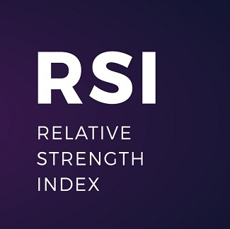 Jak na RSI indikátor a co je potřeba znát