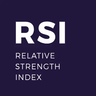 RSI indikátor: Relative Strength Index
