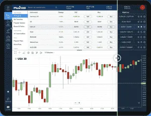 CFD aplikace u brokera Plus500