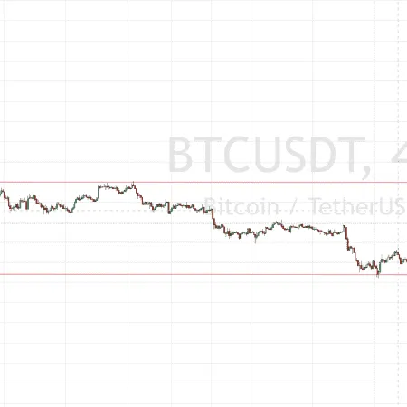 Trendový kanál, který jde do strany