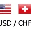 Průvodce obchodováním USD/CHF – FRANK vs DOLAR