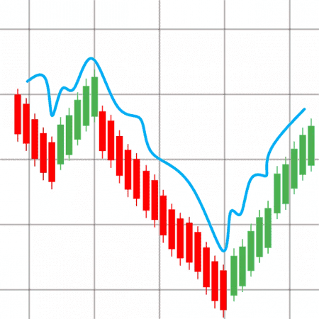 Jak se sám začít učit obchodovat na Forexu?