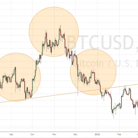 Formace Hlava a ramena, obrácená hlava a ramena