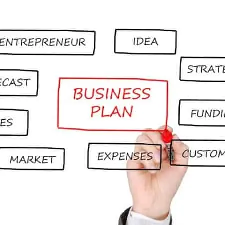 Investice do internetových projektů a webových aplikací