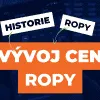 Historický vývoj cen ropy od roku 1970