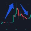Ascending top pattern: Definice