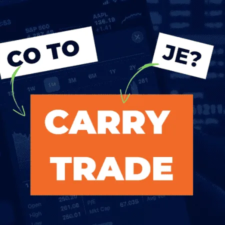 Strategie Carry Trade