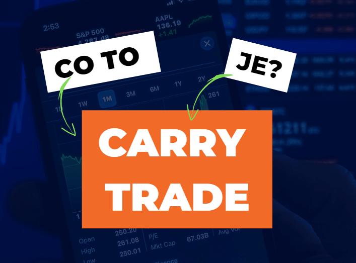 Strategie Carry Trade