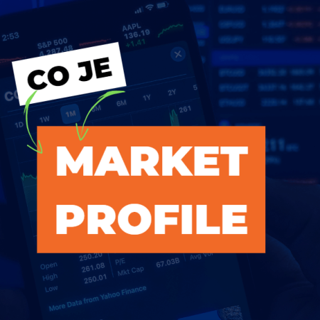 Obchodní Metoda Market Profile