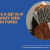 Inflace a její vliv na kurzy měn a trh Forex