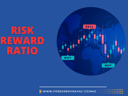 Risk reward ratio: Procentuální úspěšnost obchodů