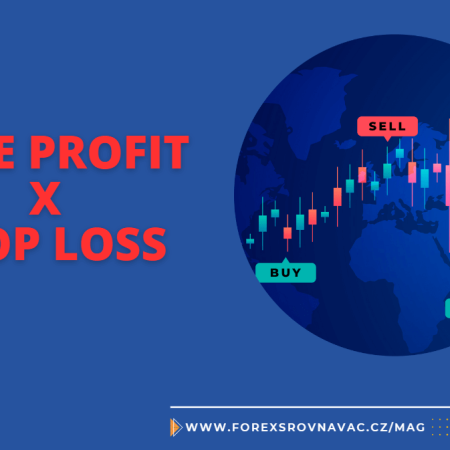 Take Profit a Stop Loss