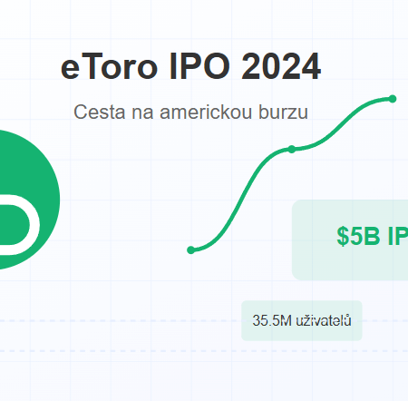 Akcie společnosti eToro – blíží se monstrózní IPO s valuací 5 miliard dolarů?