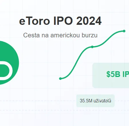 Akcie společnosti eToro – blíží se monstrózní IPO s valuací 5 miliard dolarů?