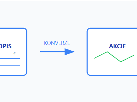 Co jsou to konvertibilní dluhopisy? Výhody a nevýhody