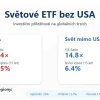 Světová ETF bez společností z USA: které to jsou?