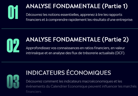 Aperçu du cours de trading d’eToro