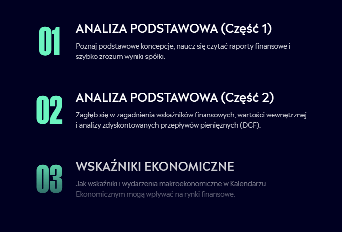Podgląd kursu tradingowego od eToro