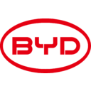 logo společnosti BYD