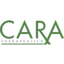 logo společnosti Cara Therapeutics