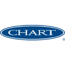 The company logo of Chart Industries
