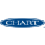 Chart Industries Firmenlogo